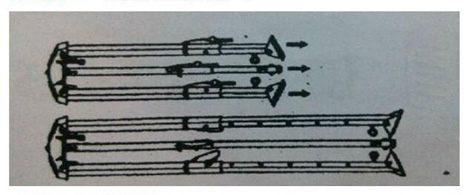 救援三腳架定位銷固定長度.jpg 救援三腳架定位銷固定長度.jpg