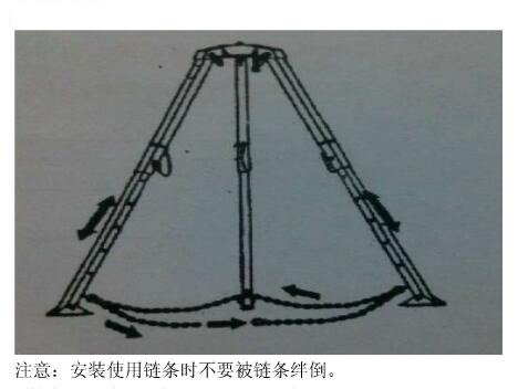 救援三腳架鏈條安裝.jpg 救援三腳架鏈條安裝.jpg
