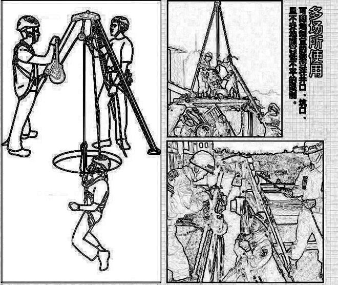 救援三腳架的適用場(chǎng)景.jpg 救援三腳架的適用場(chǎng)景.jpg